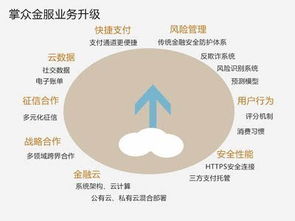 掌众金融与掌众金服联手变革 业务主体变更与服务全面升级推动金融信息服务新发展